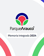 Parque Arauco: Informe de Sostenibilidad 2024