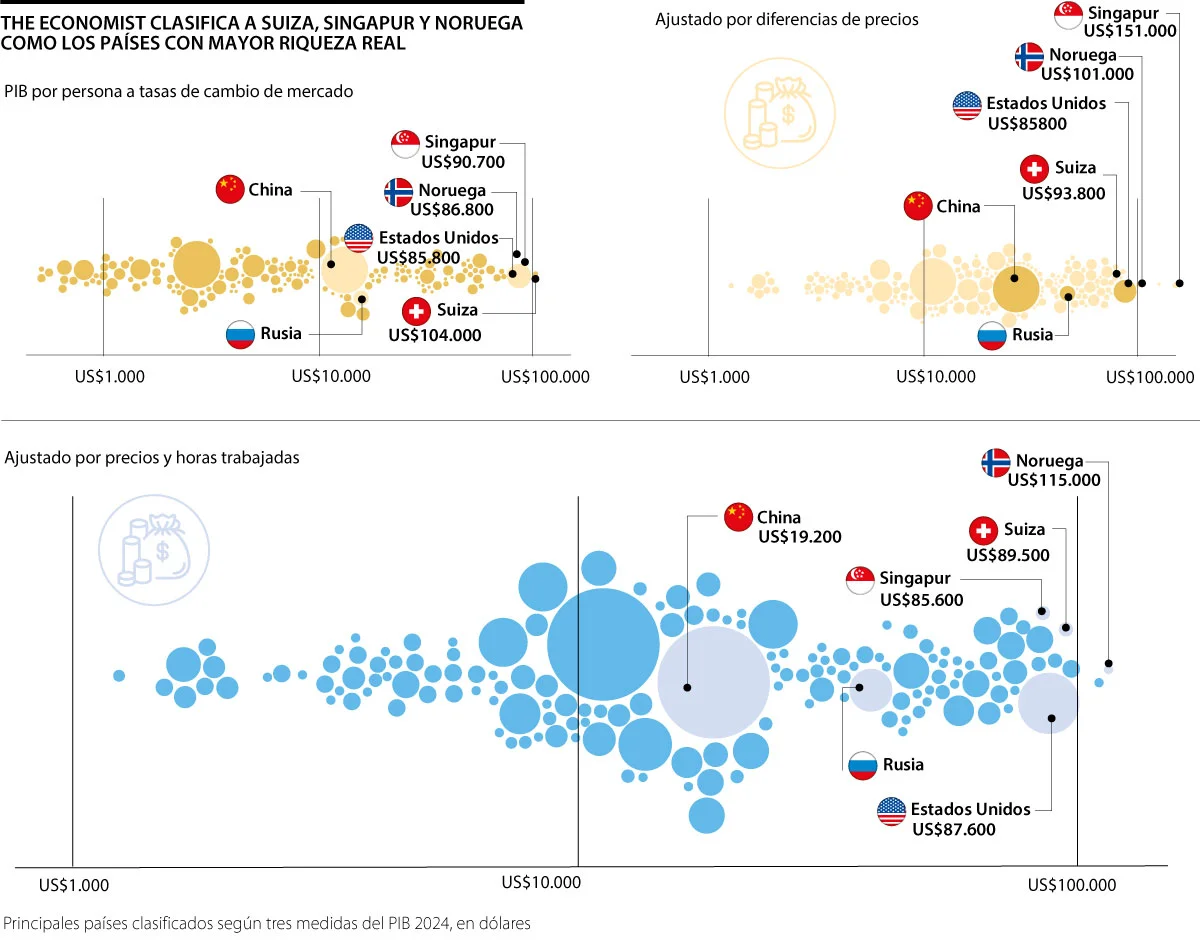 Globo The Economist Pg10 11 18e6e
