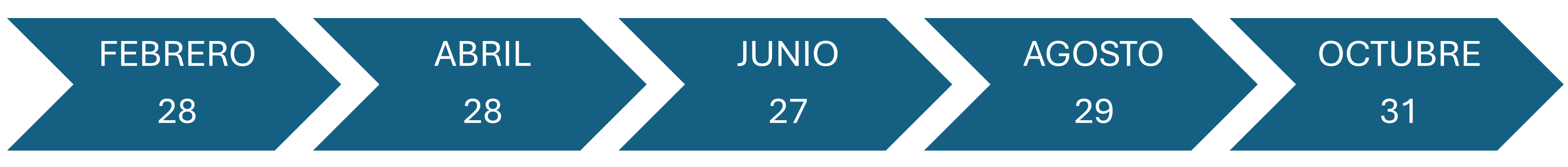 Cronograma 2024 Agricultura y Alimentación