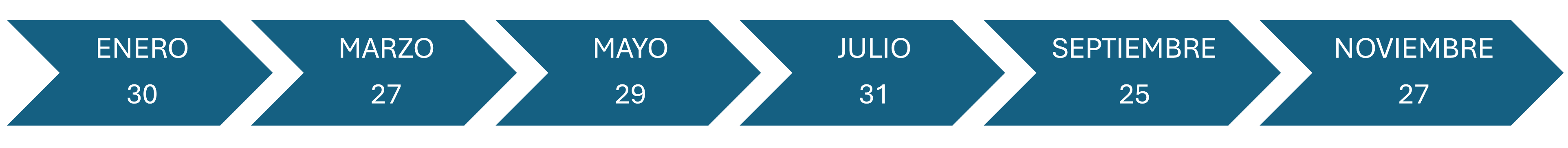 CronogramaCarin4Climate2023 5c3ff