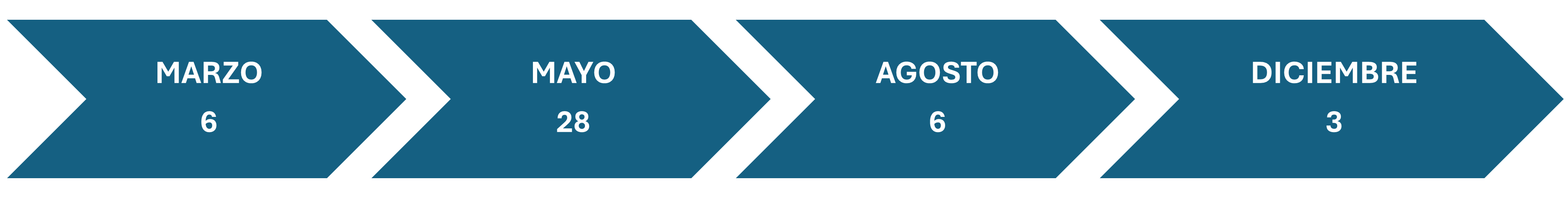 CronogramaRedTrabajoInfantil2023 442e5