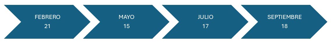 CronogramaRedGestionResiduos2023 86d3a