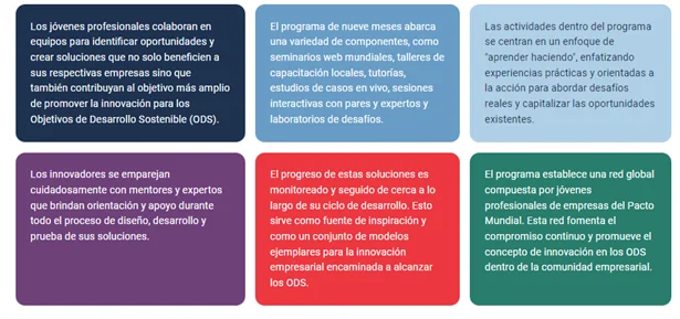 SDGInnovation 2 95d8e