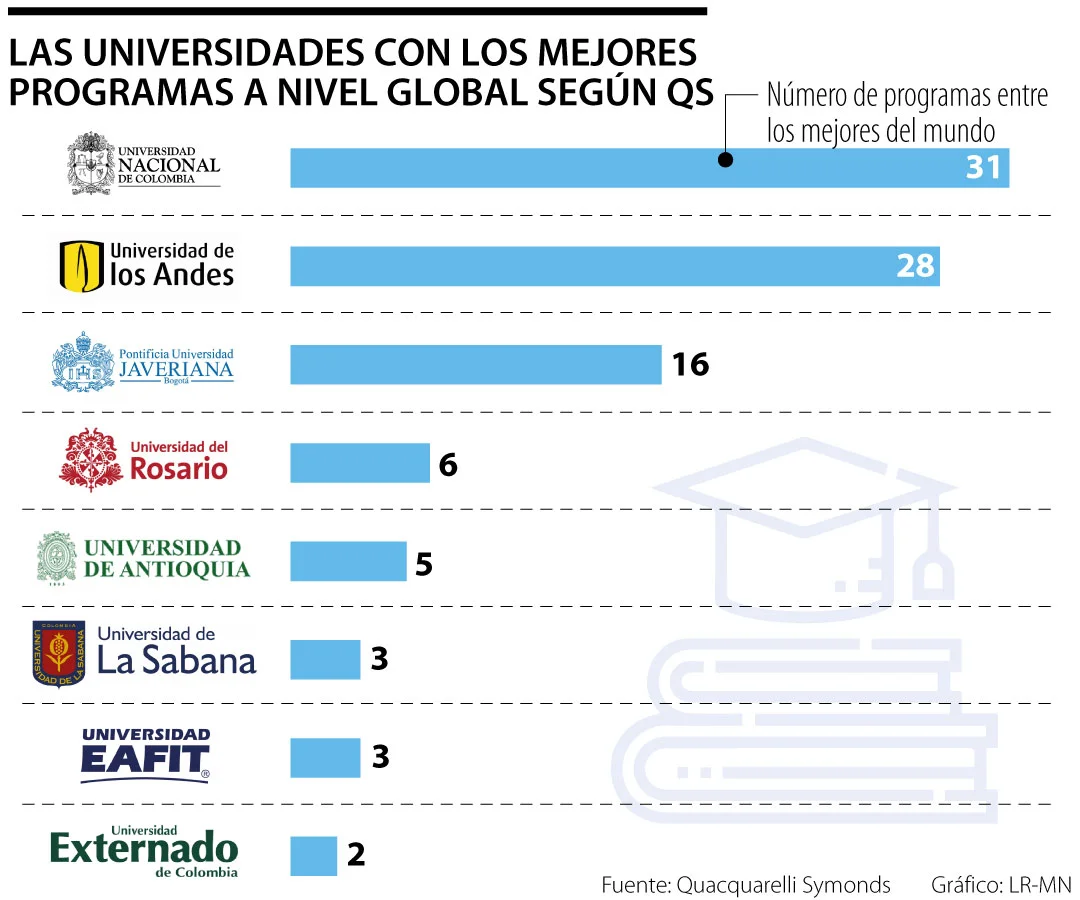 emp universidades p10 1080 bf263