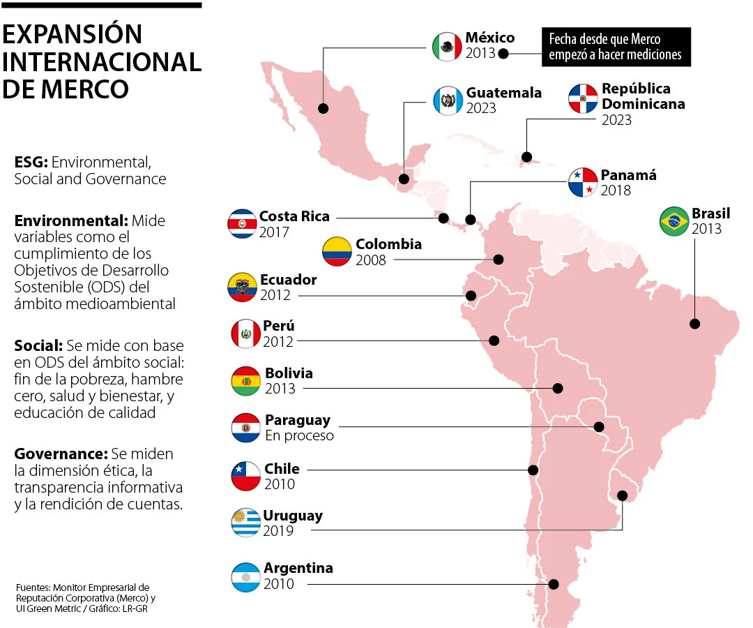 rse ecologica px 145x143 1080x900 0af8d