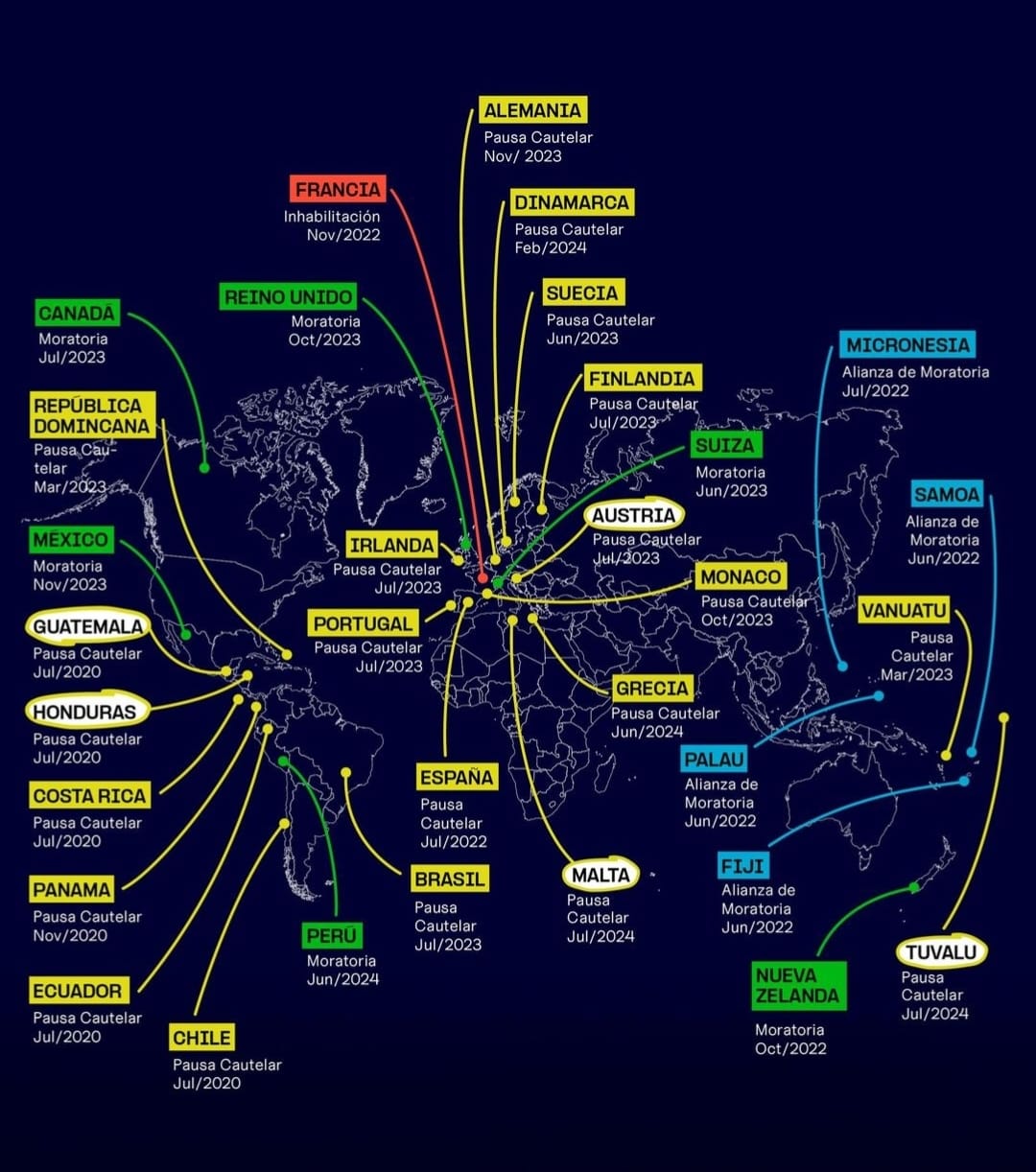 Paises moratoria mineria submarina 1d6a2