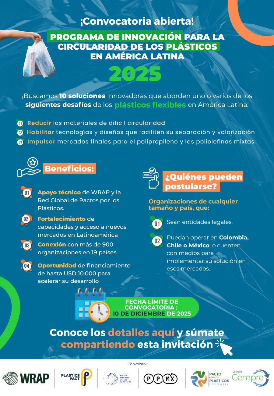 Proyecto Innovación Latam 12f4b