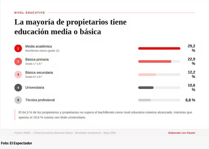 NegociosUrbanos 05 cb1dd