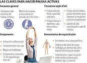 PAUSAS ACTIVAS PARA SU CONDICIÓN FÍSICA Y MENTAL EN MEDIO DE LARGAS JORNADAS